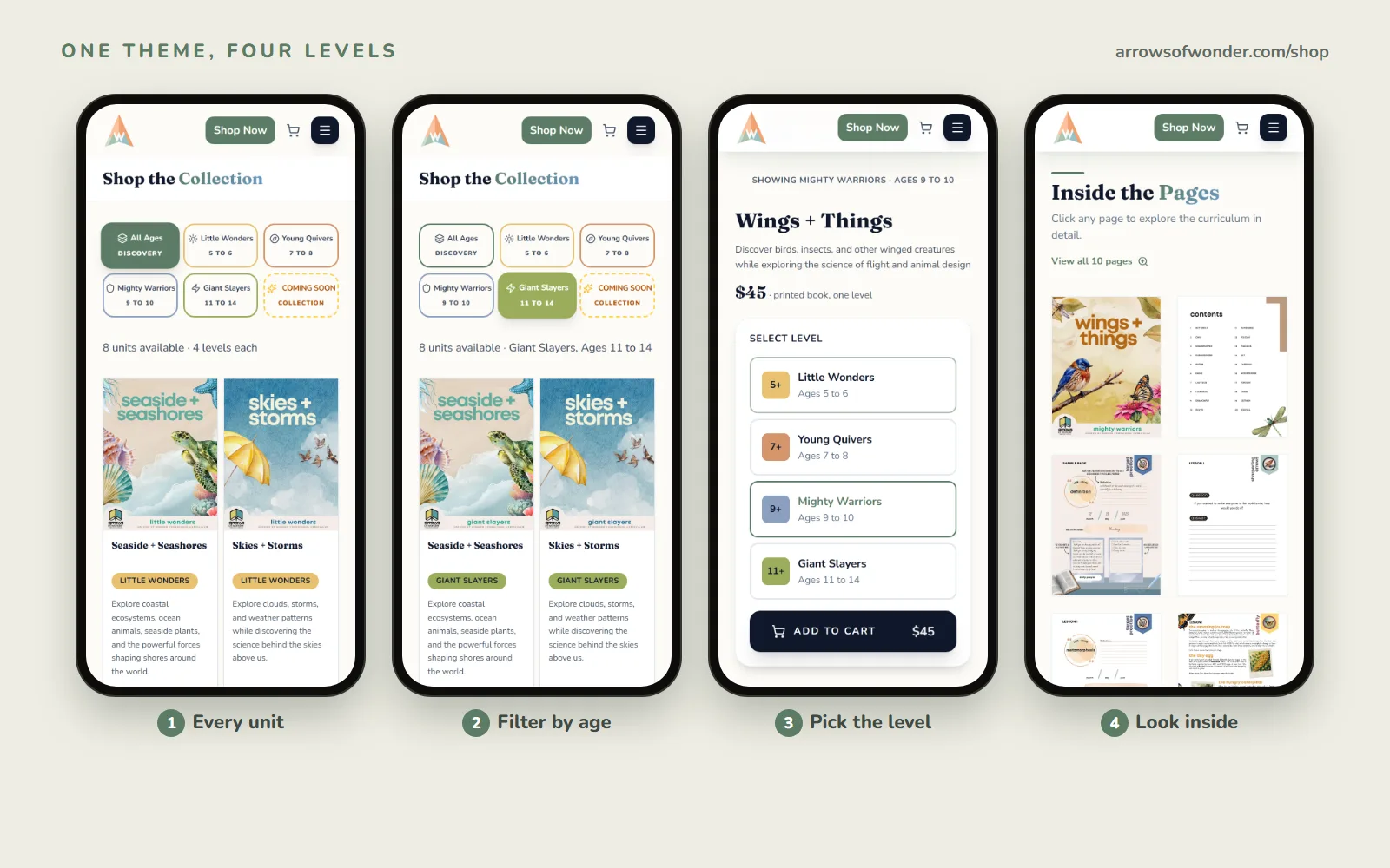 Four phone screens from the live Arrows of Wonder shop: the collection showing 8 units available in 4 levels each, the shop filtered to Giant Slayers ages 11 to 14, the Wings + Things page with Mighty Warriors selected and an Add to Cart button, and the Inside the Pages sample page grid.