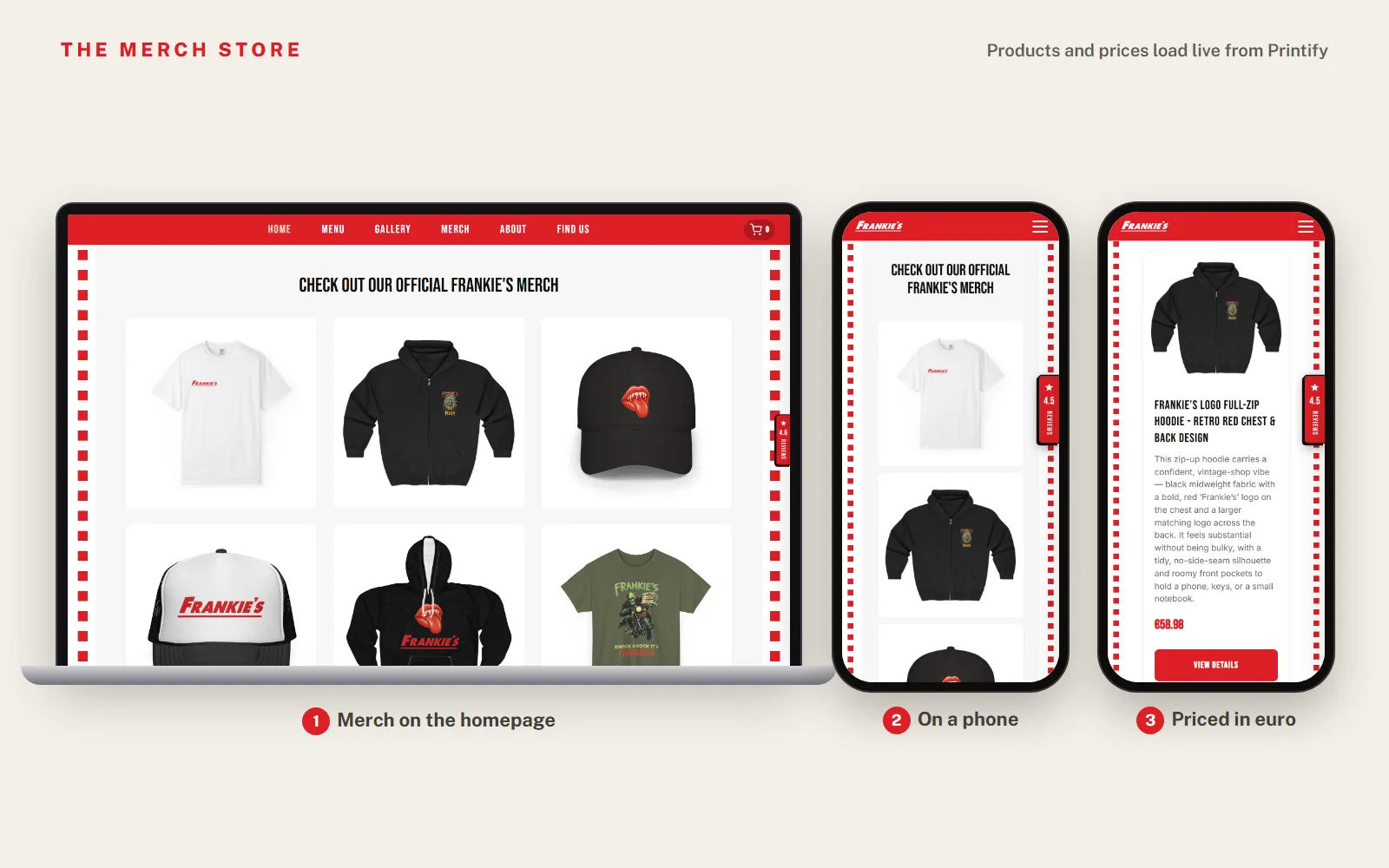 The Frankie's merch grid on the homepage on a laptop, the same grid on a phone, and the full-zip hoodie card on the merch page priced at 58.98 euro. Live site.