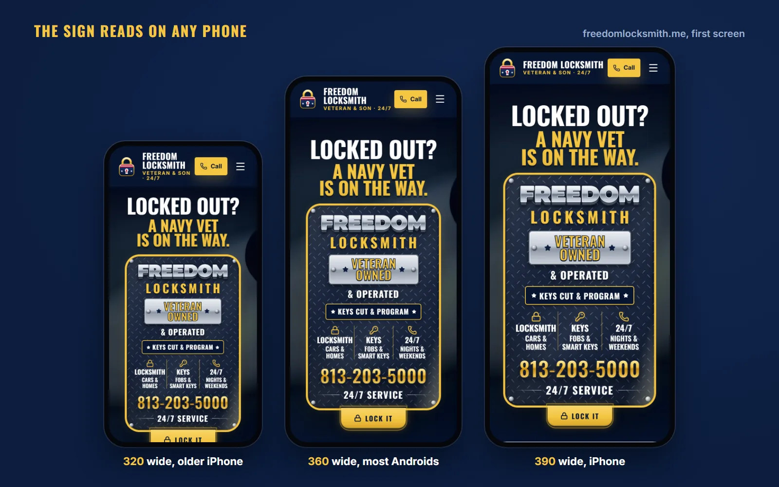 The live Freedom Locksmith first screen on three phones, 320, 360 and 390 wide: Locked out? A Navy vet is on the way, over a diamond plate sign with Freedom Locksmith, Veteran Owned and the number 813-203-5000.
