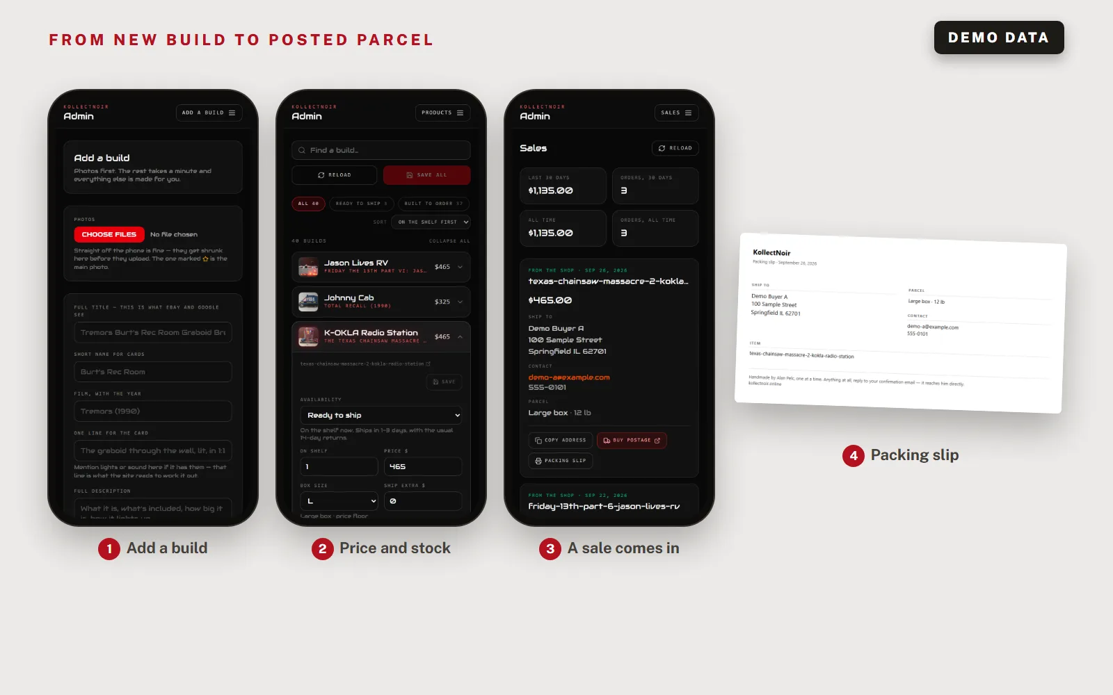 Four admin screens: the Add a build form, the product list with the K-OKLA Radio Station open for price and stock, a sale with the ship to address, box size and Copy address, Buy postage and Packing slip buttons, and the printed packing slip. Demo data with fake buyers.